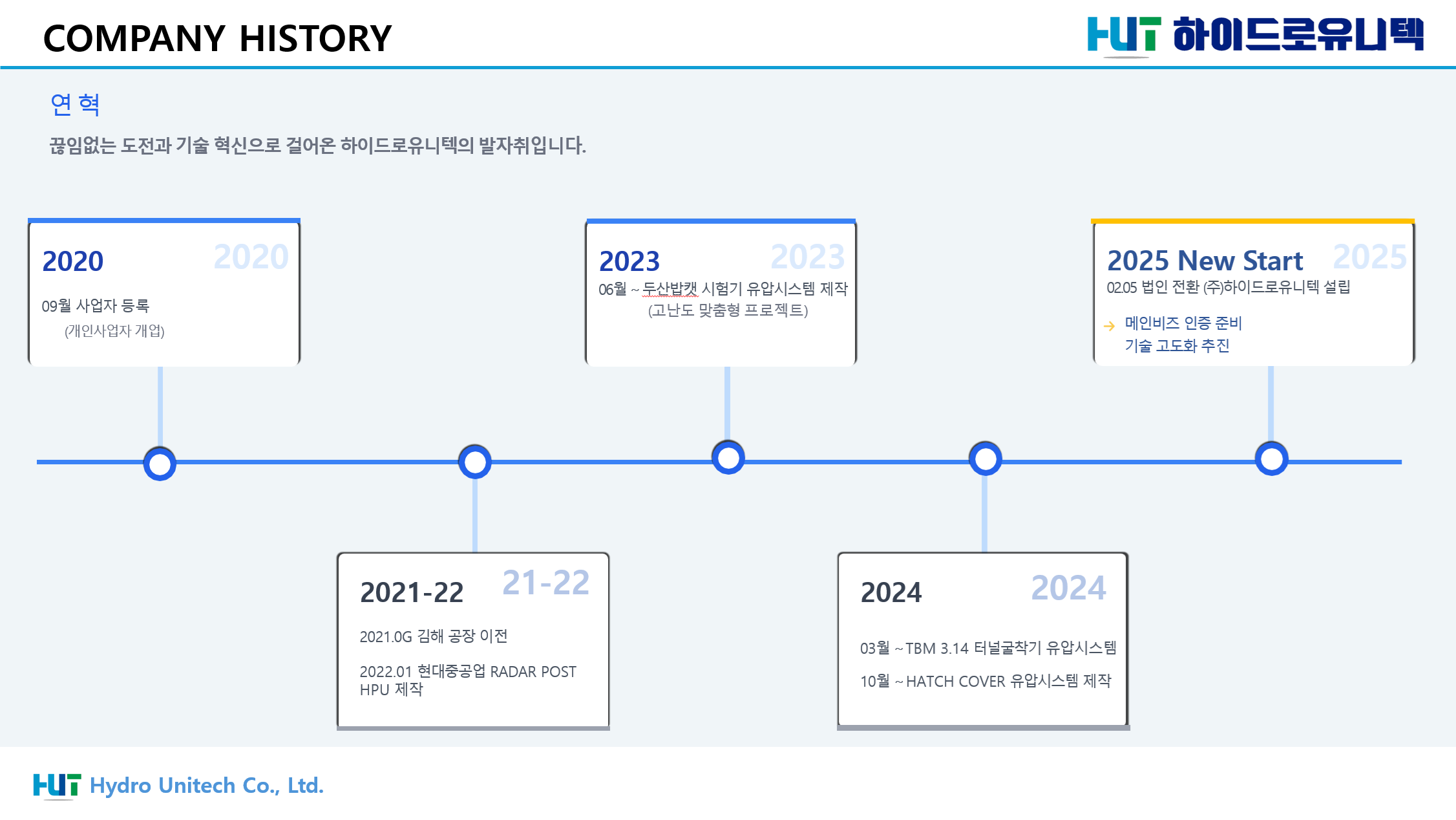 연혁 이미지